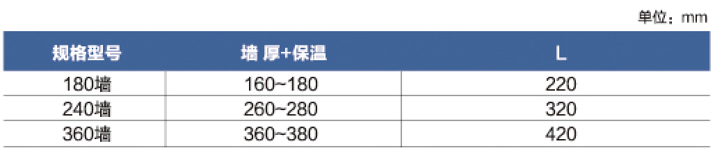 侧入式铸铁雨水斗参数