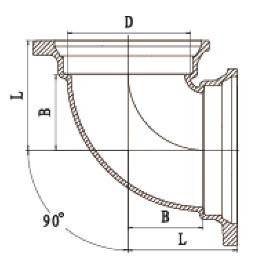 B型90度弯头结构图