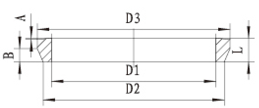 A型密封胶圈结构图